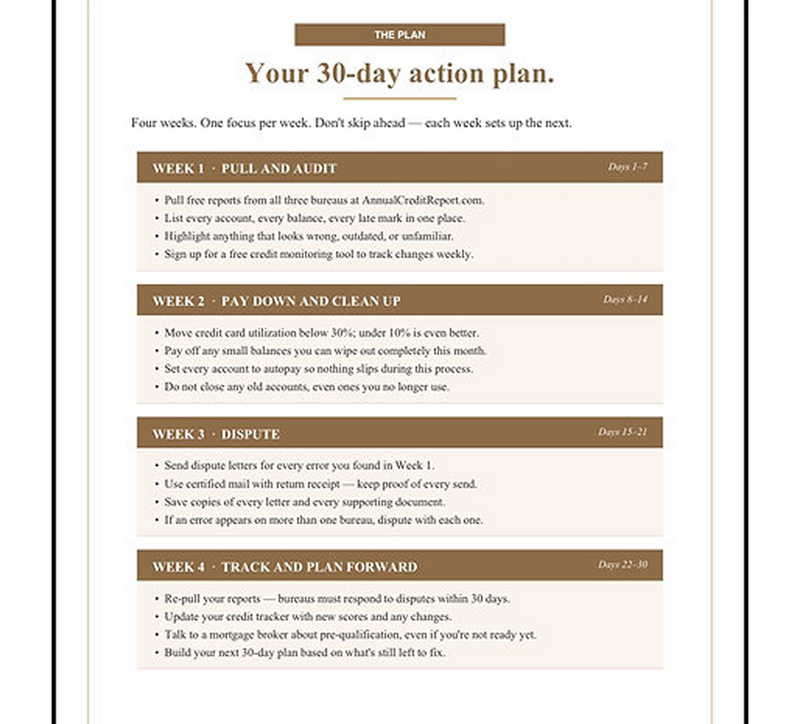 Credit to Keys: 30-Day Homerbuyer Starter Kit