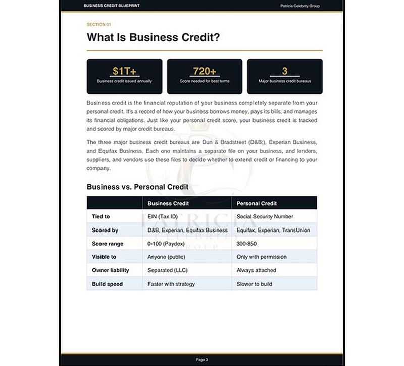 The Full Business Credit Blueprint