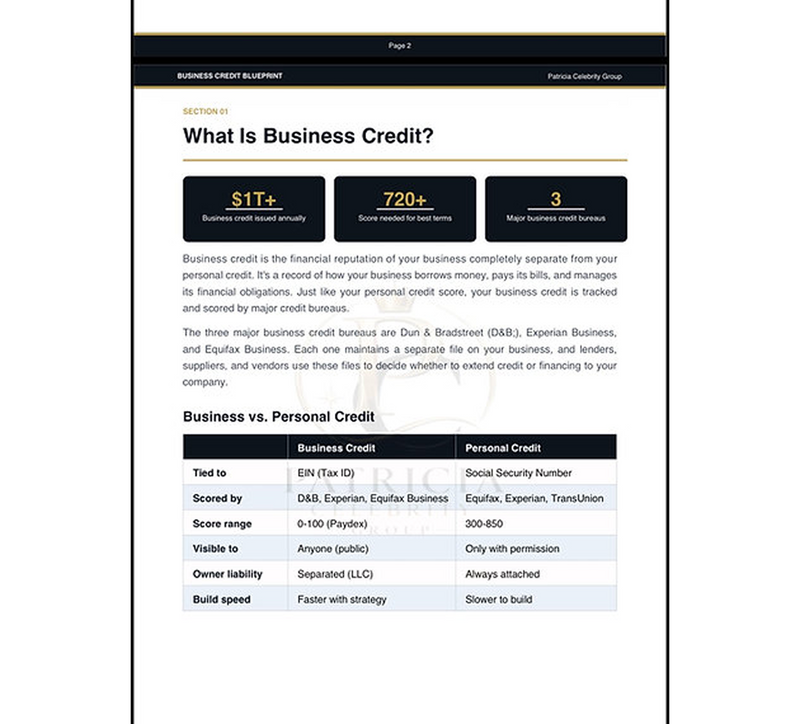 The Full Business Credit Blueprint